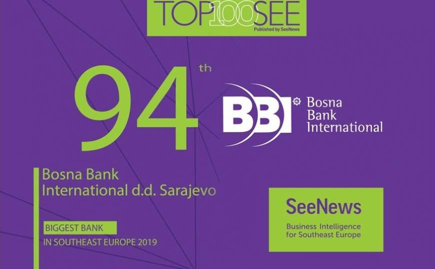 BBI banka prvi put među top 100 u Jugoistočnoj Evropi